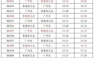 东莞到江西动车票价多少？