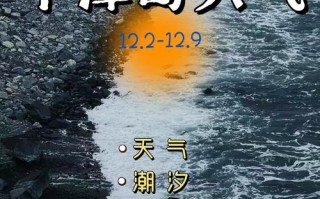 平潭县天气如何？