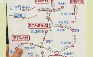 新疆八天旅游线路怎么安排才最合适？