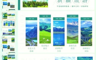 新疆旅游PPT有哪些必打卡景点？