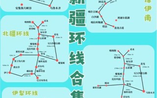 新疆南北疆环线自驾游怎么规划？