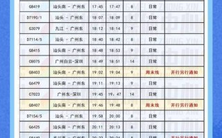 福建到浙江动车票价多少？