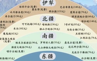 2025新疆节假日安排何时公布？