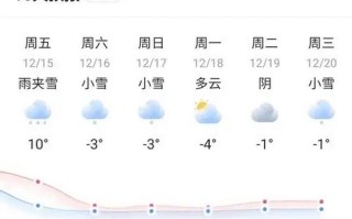 九江今日天气如何？