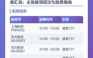 江西飞昆明航班要多久？