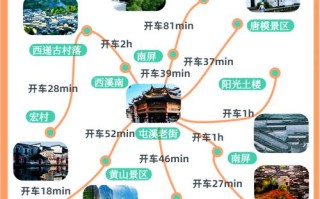 福建到黄山车票价格是多少？