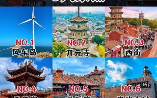 福建三日游哪些地方最值得去？
