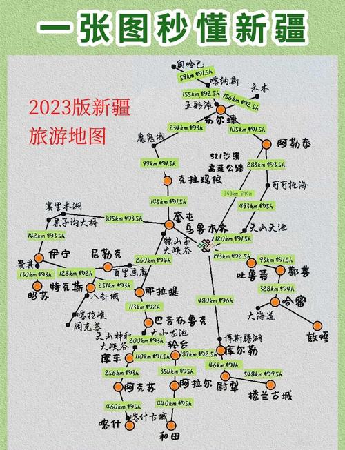 新疆必游景点有哪些？-第1张图片-花冠旅游服务