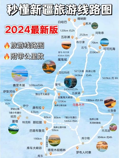 新疆必游景点有哪些？-第2张图片-花冠旅游服务