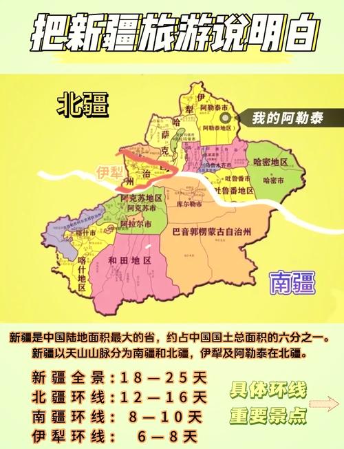 石河子属于新疆哪个地区？-第3张图片-花冠旅游服务