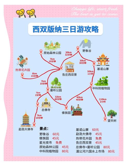 大理丽江版纳旅游线路怎么安排更合理？-第1张图片-花冠旅游服务