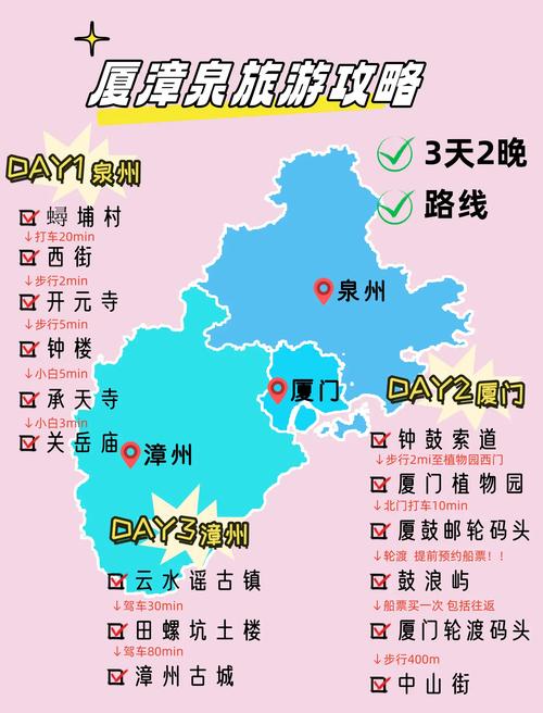 泉州到三明距离多少公里？-第3张图片-花冠旅游服务