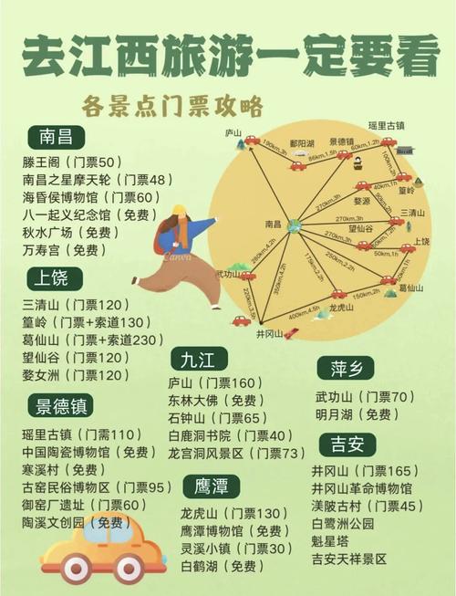 昆明到江西沿途经过哪些地方？-第2张图片-花冠旅游服务