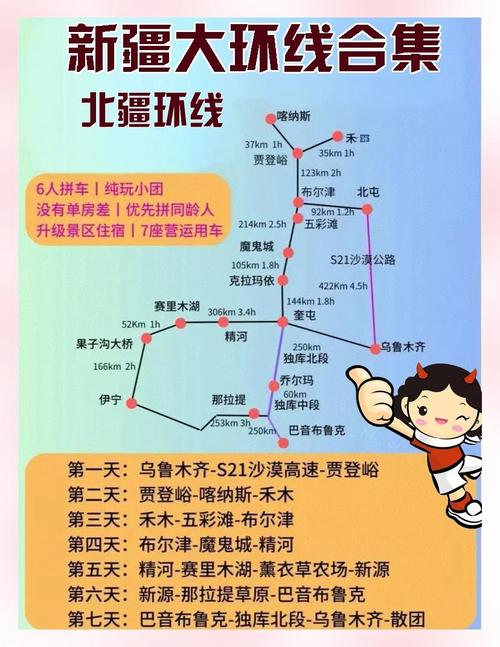 新疆旅游一卡通2025如何办理使用？-第2张图片-花冠旅游服务