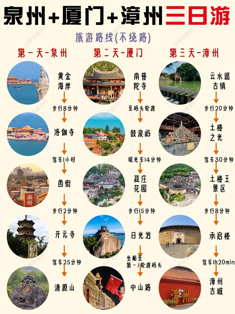 福建人性格如何？旅游体验咋样？-第1张图片-花冠旅游服务