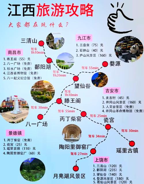 深圳到江西沿途有哪些必打卡景点？-第3张图片-花冠旅游服务