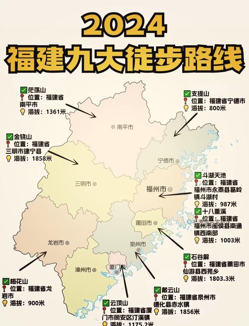 福建寿宁在福建的什么位置？-第2张图片-花冠旅游服务