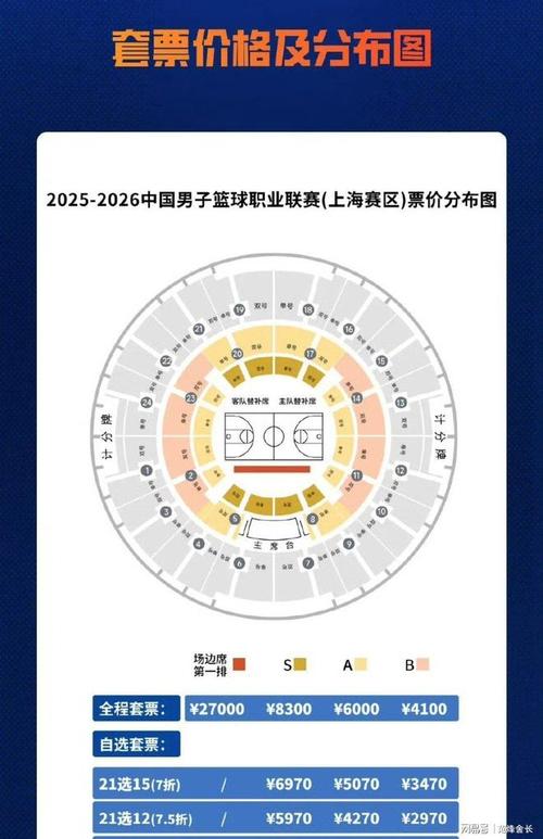 新疆CBA门票网上怎么订？-第3张图片-花冠旅游服务