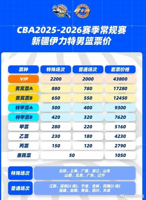 新疆CBA门票网上怎么订？-第2张图片-花冠旅游服务