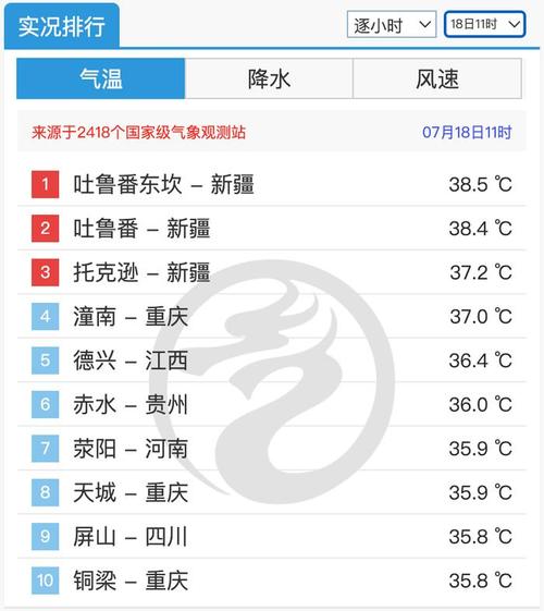 10月新疆天气如何？冷暖干湿怎么样？-第2张图片-花冠旅游服务