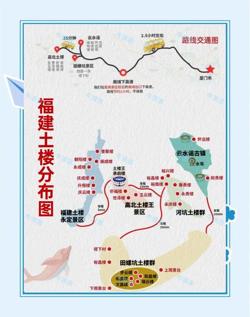 福建土楼具体在福建哪个方向？-第1张图片-花冠旅游服务