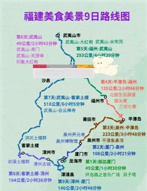 泉州到莆田路程多远？-第3张图片-花冠旅游服务