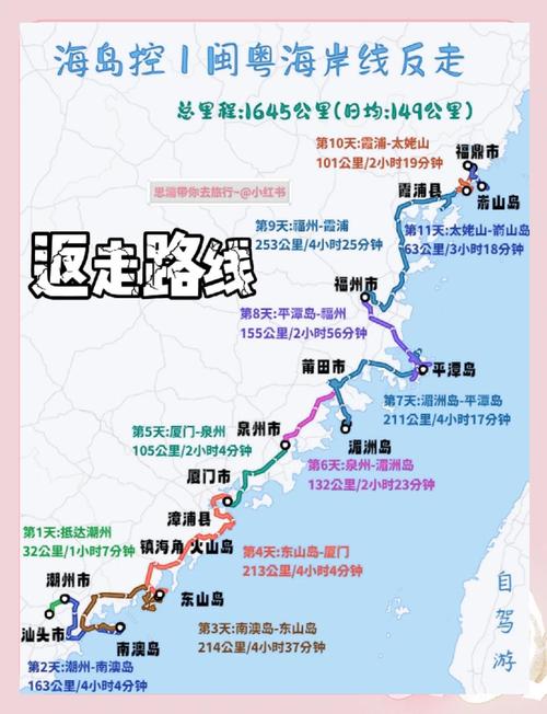 泉州到莆田路程多远？-第1张图片-花冠旅游服务