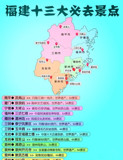 福建龙岩到福建永安距离多少？-第1张图片-花冠旅游服务