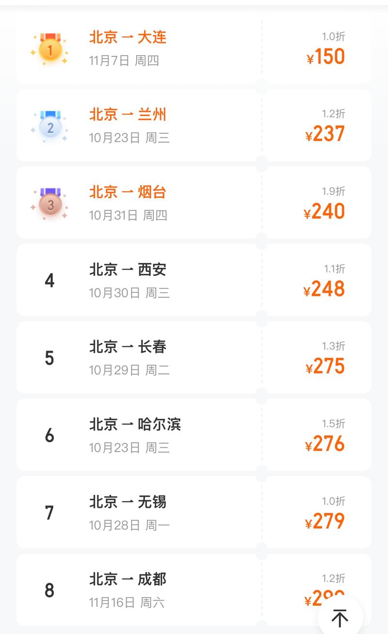 北京到新疆机票价格是多少？-第1张图片-花冠旅游服务