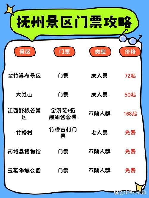 江西抚州旅游景点哪些最值得去？-第2张图片-花冠旅游服务