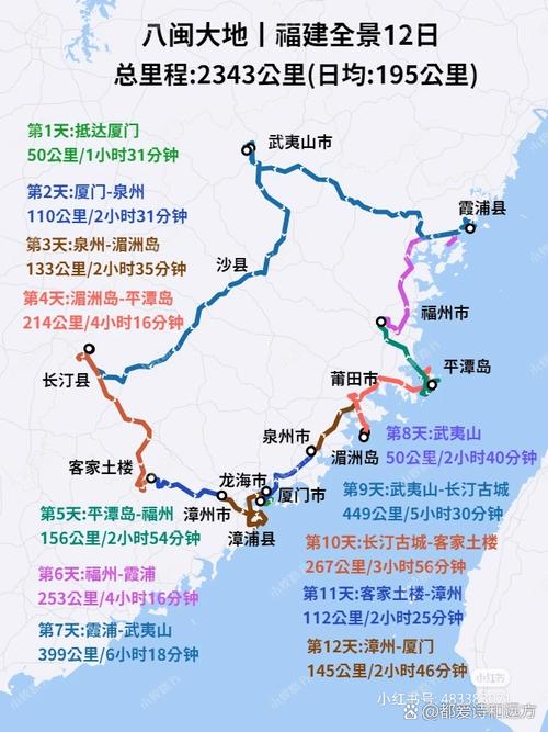 福建漳州到福州距离多少公里？-第1张图片-花冠旅游服务