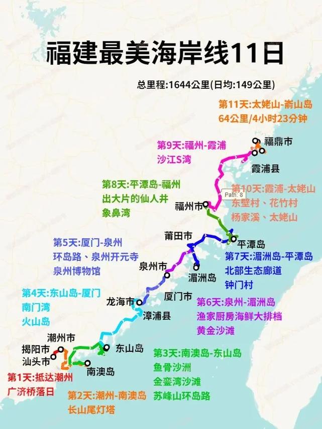 福建永定至龙岩距离多远？-第3张图片-花冠旅游服务