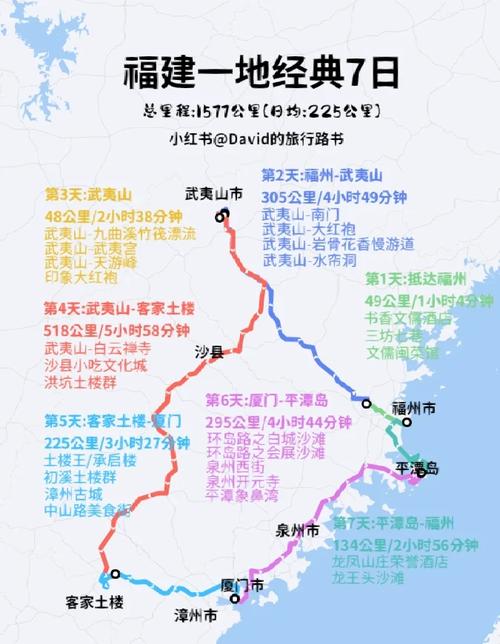 福建永定至龙岩距离多远？-第2张图片-花冠旅游服务