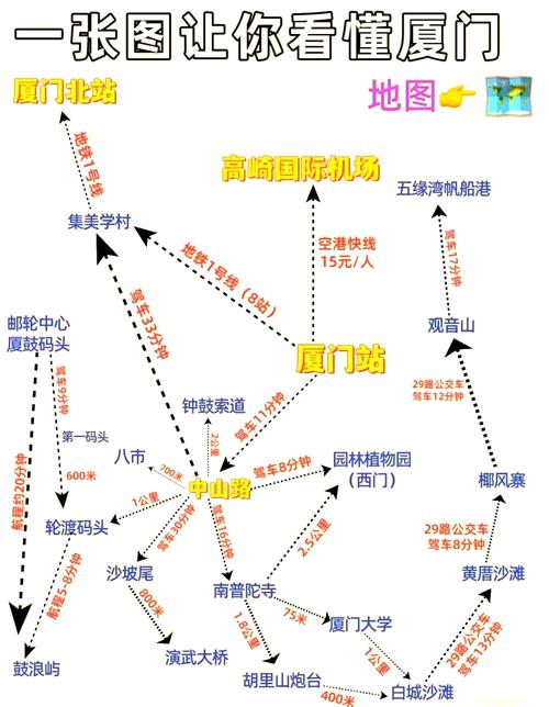 福建长乐到泉州多远？-第3张图片-花冠旅游服务