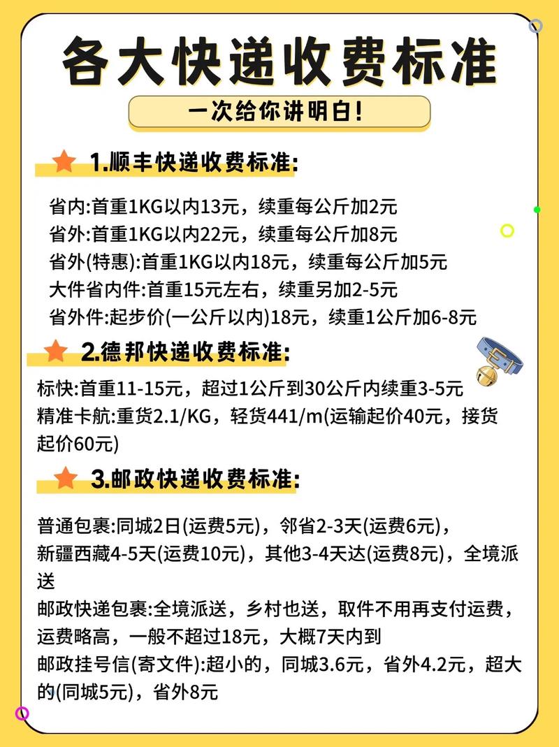 福建寄福建快递收费怎么查？-第3张图片-花冠旅游服务