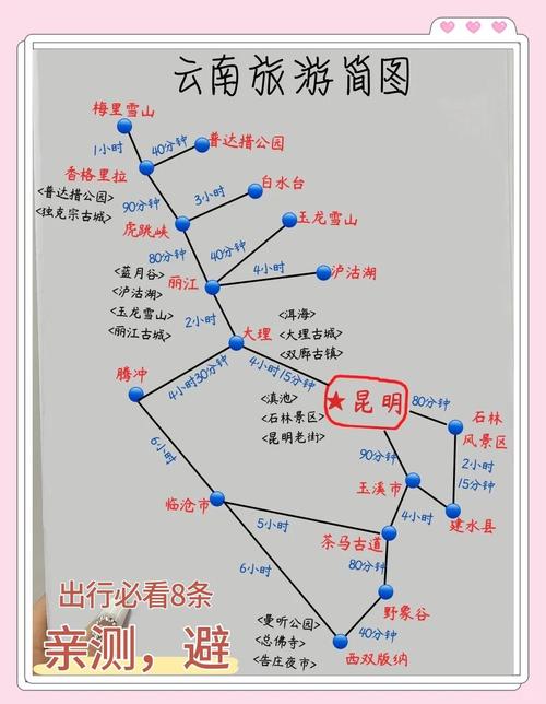 昆明大理丽江版纳路线怎么选？-第2张图片-花冠旅游服务