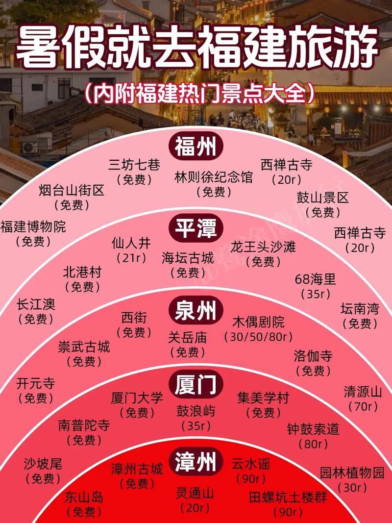 福建旅游怎么玩？这份指南超实用！-第3张图片-花冠旅游服务