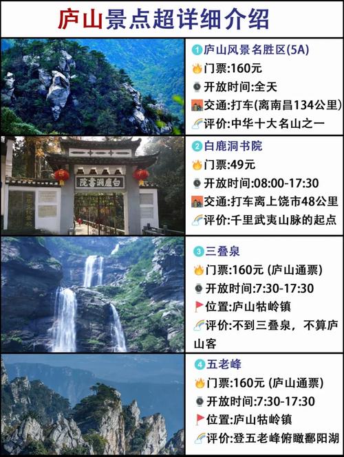武汉到庐山旅游怎么安排最省心？-第3张图片-花冠旅游服务