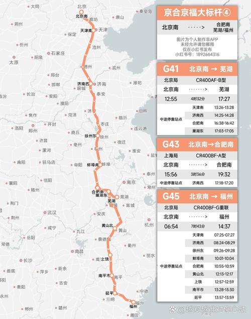 北京到福建动车时刻表最新版是？-第2张图片-花冠旅游服务