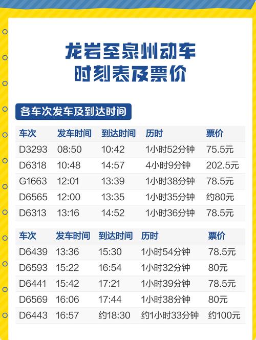 泉州高铁时刻表几点有车？-第1张图片-花冠旅游服务