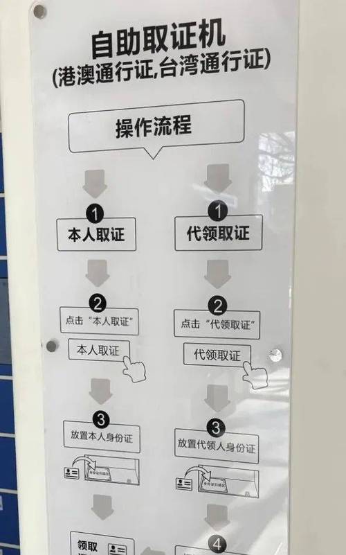 新疆港澳通行证网上续签怎么操作？-第1张图片-花冠旅游服务