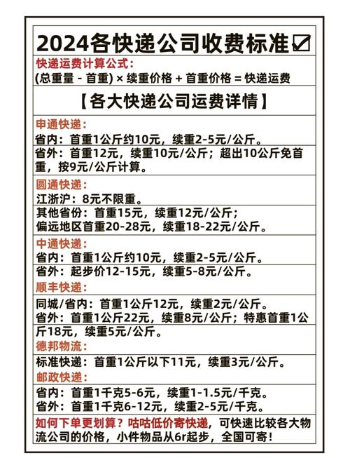 苏州到福建快递运费多少？-第1张图片-花冠旅游服务