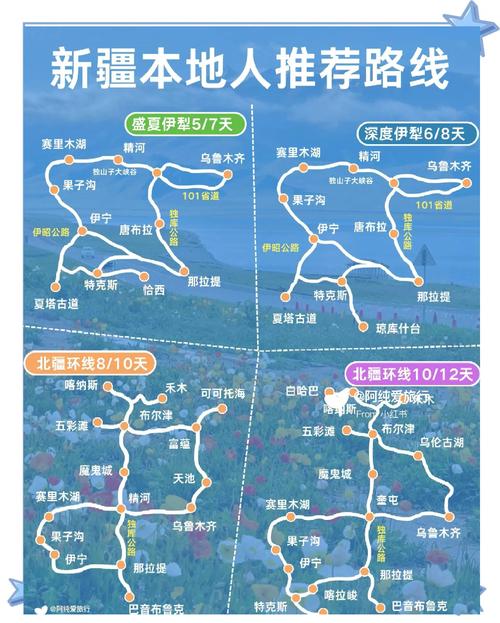 南京自驾新疆攻略，路线、时间、注意事项？-第2张图片-花冠旅游服务