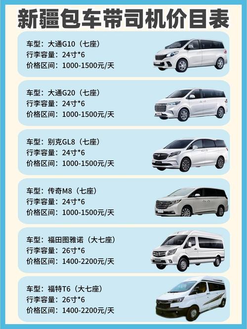 新疆租车一天费用多少？-第3张图片-花冠旅游服务