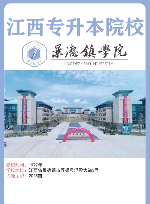 江西景德镇陶瓷学院邮编是多少？-第2张图片-花冠旅游服务