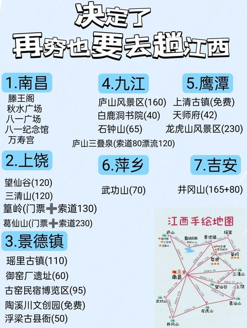 江西哪个市好玩的地方吗-第1张图片-花冠旅游服务