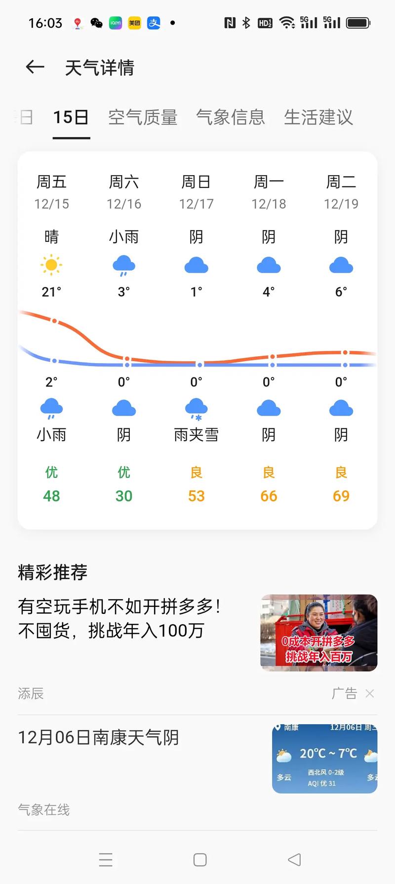 江西泰和未来15天天气趋势如何？-第2张图片-花冠旅游服务