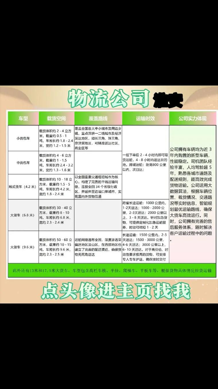 淮安寄福建快递多久能到？-第1张图片-花冠旅游服务