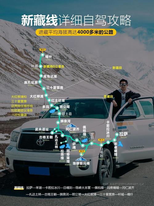 拉萨到新疆219自驾游攻略？-第1张图片-花冠旅游服务