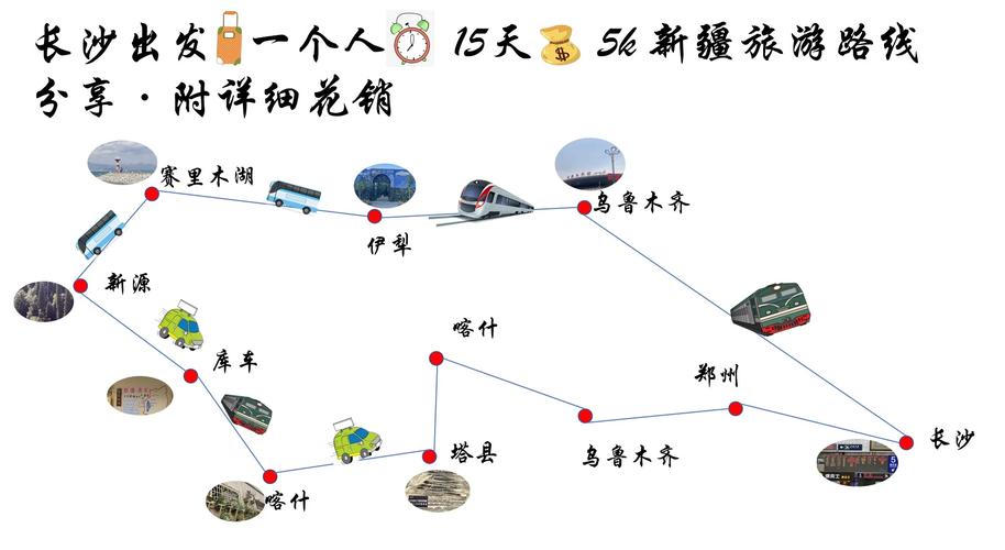 长沙自驾新疆路线怎么规划？-第1张图片-花冠旅游服务